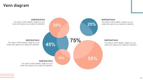Business Model PowerPoint Slide 的图像结果