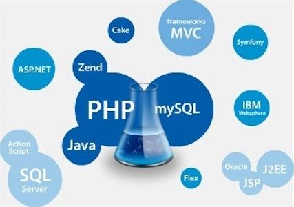 Web Engineering 的图像结果