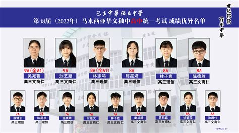 第48届（2022年）高中初中统考成绩优异名单 - 巴生中华独立中学