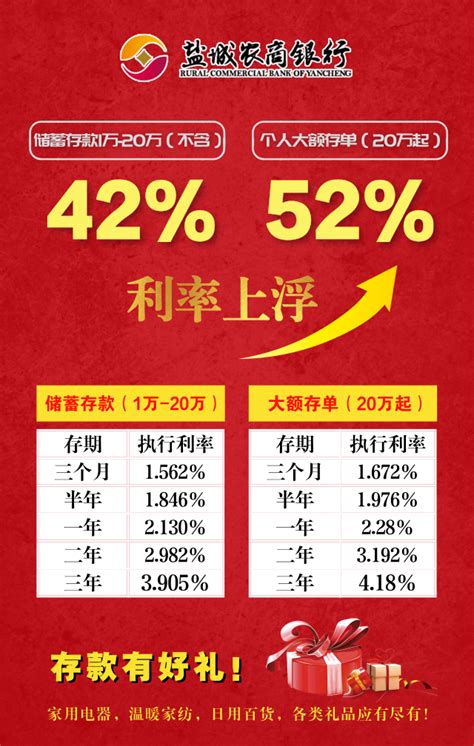 新宁县农商银行频繁换存折是浪费国家资源(图)