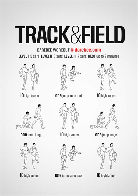 Track Running Exercising 的图像结果