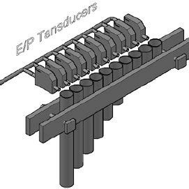 Stepper Motor Simulation Program 的图像结果