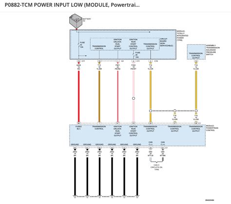 Image result for Ram Code P0882