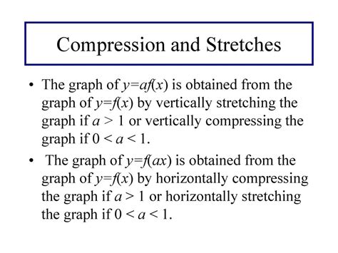 Compression vs Stretch Graphing 的图像结果