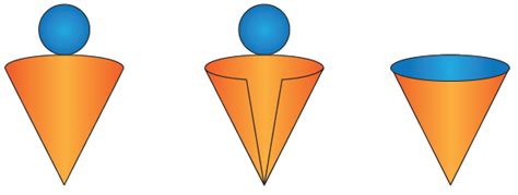 Image result for Visualising Solid Shapes Class 7 Explaining Net