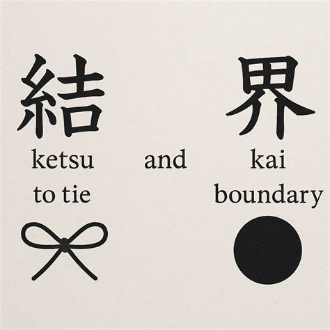 Kekkai — Sacred Boundaries in Japanese Culture and Everyday Life – The ...