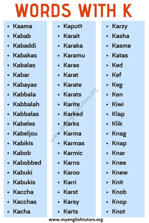 Words that Start with K: List of 250+ K Words with Useful Examples - My ...