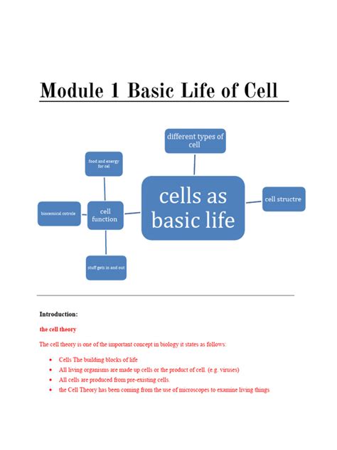 Image result for Biology Module One Recap
