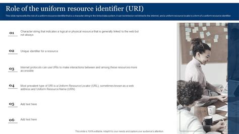 Uniform Resource Identifier 的图像结果
