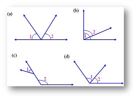 Adjacent Angles Examples 的图像结果