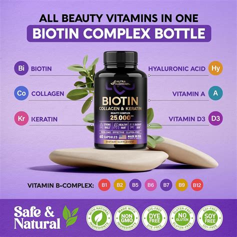 Biotin Vitamins with Collagen & Keratin – NUTRAHARMONY