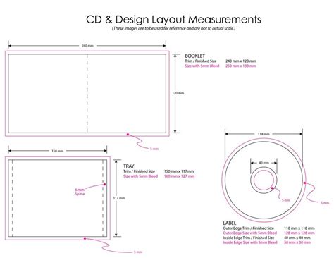 CD Layout Measurements