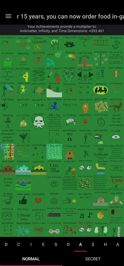 Patashu's Antimatter Dimensions Guide : AntimatterDimensions