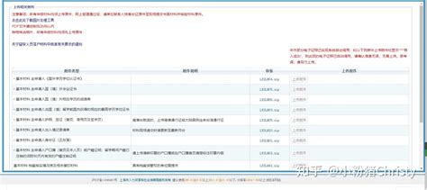 留学生上海落户|材料清单汇总（附样图） - 知乎