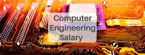Starting Computer Engineering Salary 的图像结果