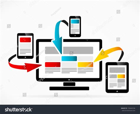 Image result for Process Synchronization in Computer Photo