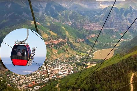 What's the Elevation of Telluride Colorado?