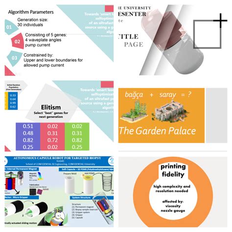 Image result for Custom PowerPoint Theme