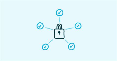 Image result for TLS Configuration