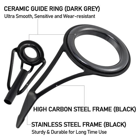 Image result for Rod Guide Replacement