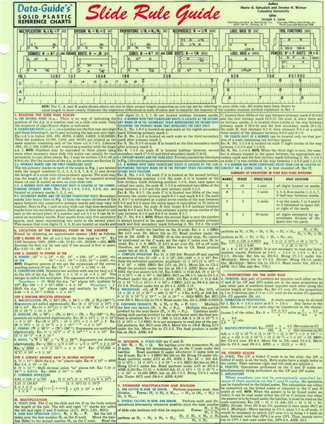 Image result for Slide Rule Tutorial