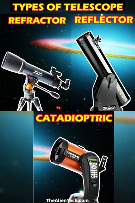 Types of Telescopes 的图像结果