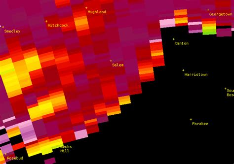 Summary of Severe Weather (March 18-19, 2022)