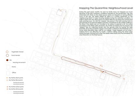 THE 'NEW NORMAL' DAYS | CEPT - Portfolio