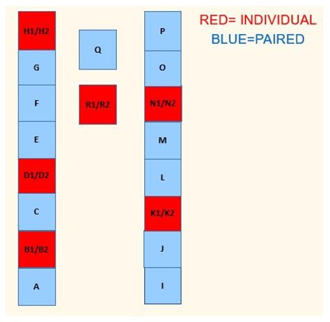 Calf Management: Individual or Paired Housing Affects Dairy Calf Health ...