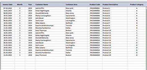 Image result for Excel Sample Table for Typing