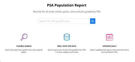 PSA Unveils New Search-Based Population Report