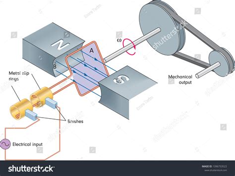 Motor Simple Draw 的图像结果