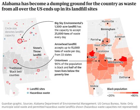 Poor Alabama towns struggle under the stench of toxic landfills – “It ...