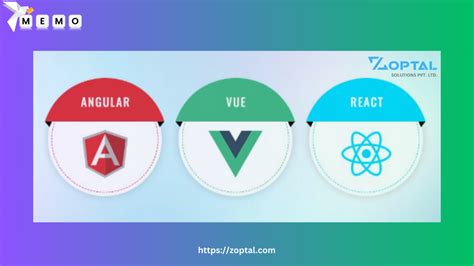 Image result for JavaScript Front End