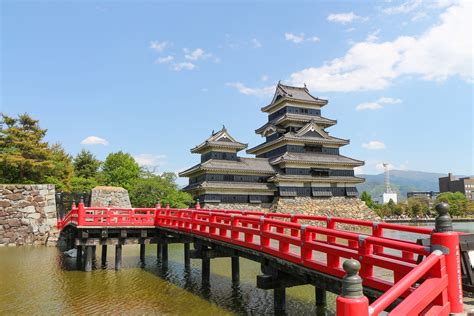 Japan Tourist Spot 的图像结果