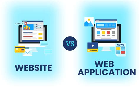 Webpage vs Website | Top 7 Differences You Should Know