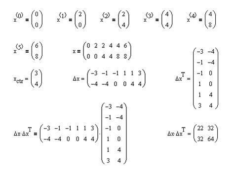 Image result for Covariance Matrix Example