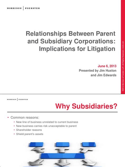 Merge Subsidiary into Parent Process 的图像结果
