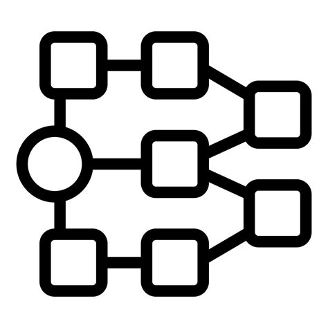 Image result for Data Structure and Algorithm Chart