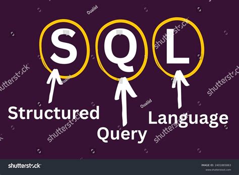 Image result for SQL Query Meaning