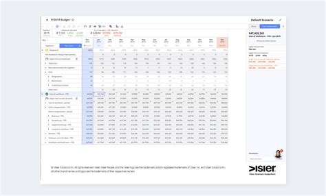Image result for Planning Analytics Workspace Workforce Planning