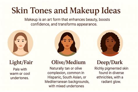 Types of Makeup Looks: Styles, Key Products, and Application Tips
