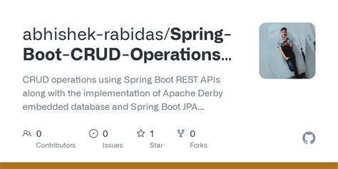Image result for Spring Boot REST API Crud Tutorial