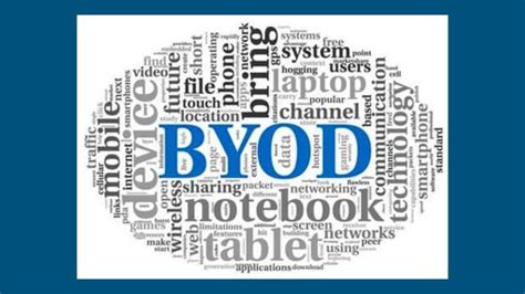 Image result for BYOD Implementation