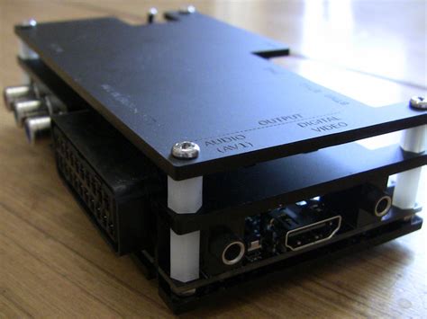 Image result for OSSC Tutorial