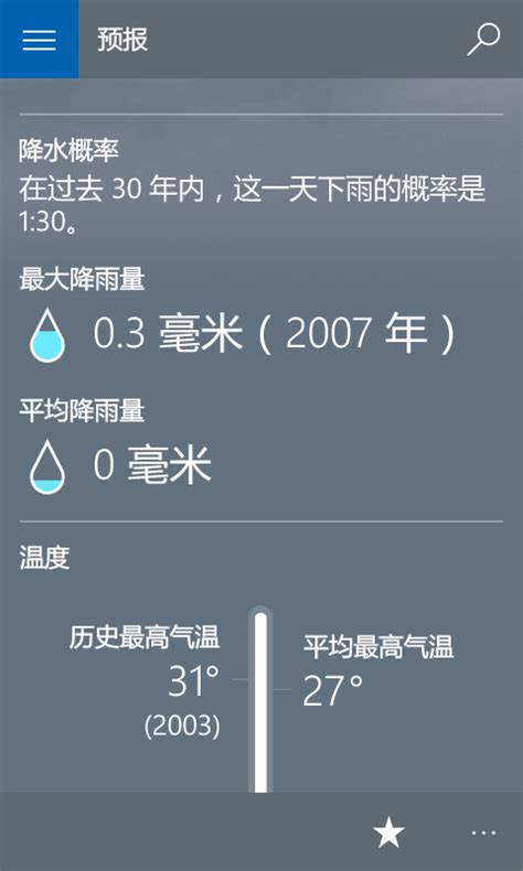 Time-Lapse Weather MSN 的图像结果