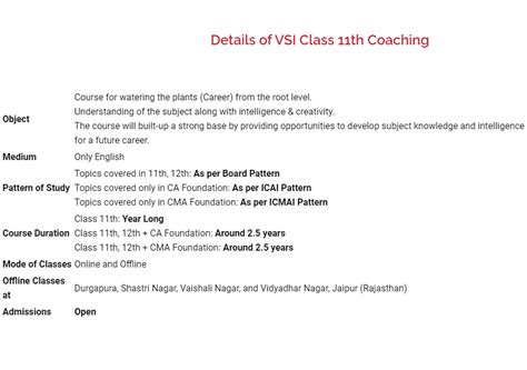 VSI Jaipur