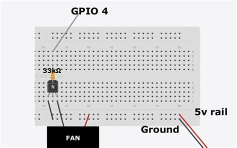 Image result for Raspberry Pi Fan GPIO