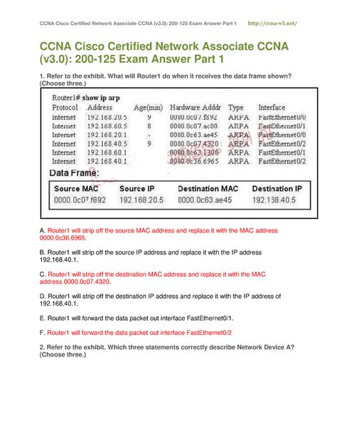 CCNA Cisco Certified Network Associate CCNA (v3.0) 200-125 Exam Answer ...