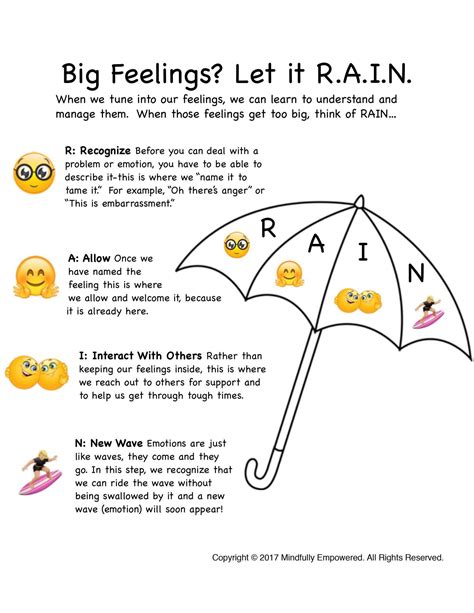 mindfulness meditation rain